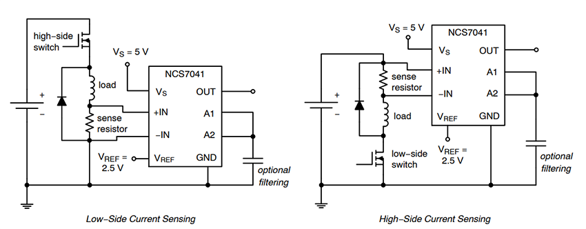 Applikations-Schaltungsdiagramm - onsemi NCS70x1/NCV70x1 Strommessverstärker